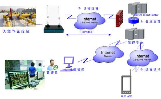 圖片關鍵詞 圖片關鍵詞